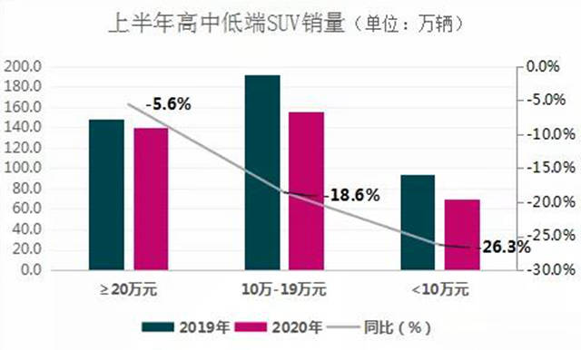 品牌|中国品牌丢失最大阵地