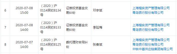 青岛|青岛银行卷入中铁系40亿元私募基金逾期案 基金托管资质遭质疑