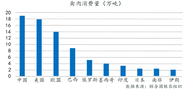 2019年中国和欧盟经济总量_中国和欧盟哪个更强