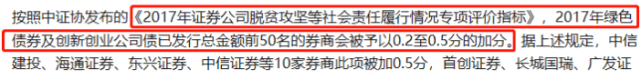 双创|东吴证券超越中信证券？这项业务连续4年排名第一