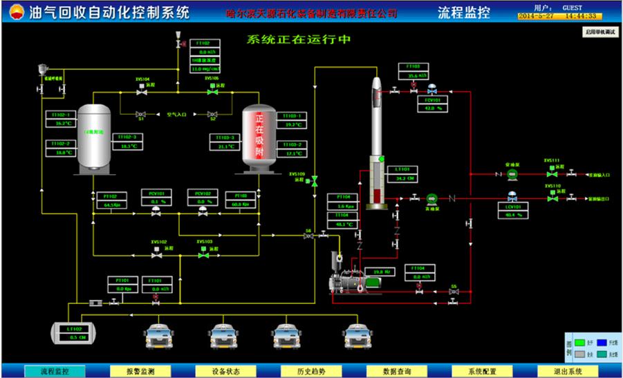 油气回收自动化控制系统示意图