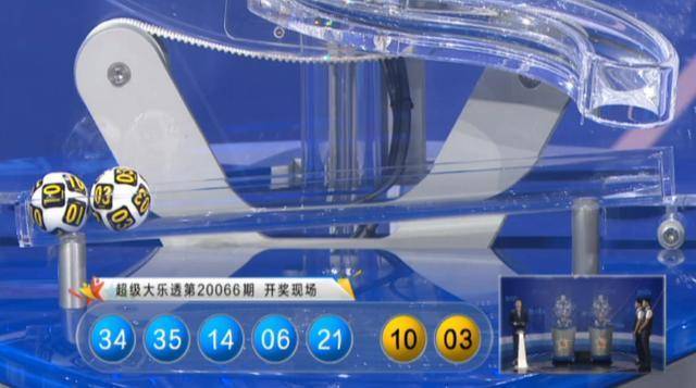 超级大乐透第20066期开奖号码：前区 06 14 21 34 35；后区 03 10