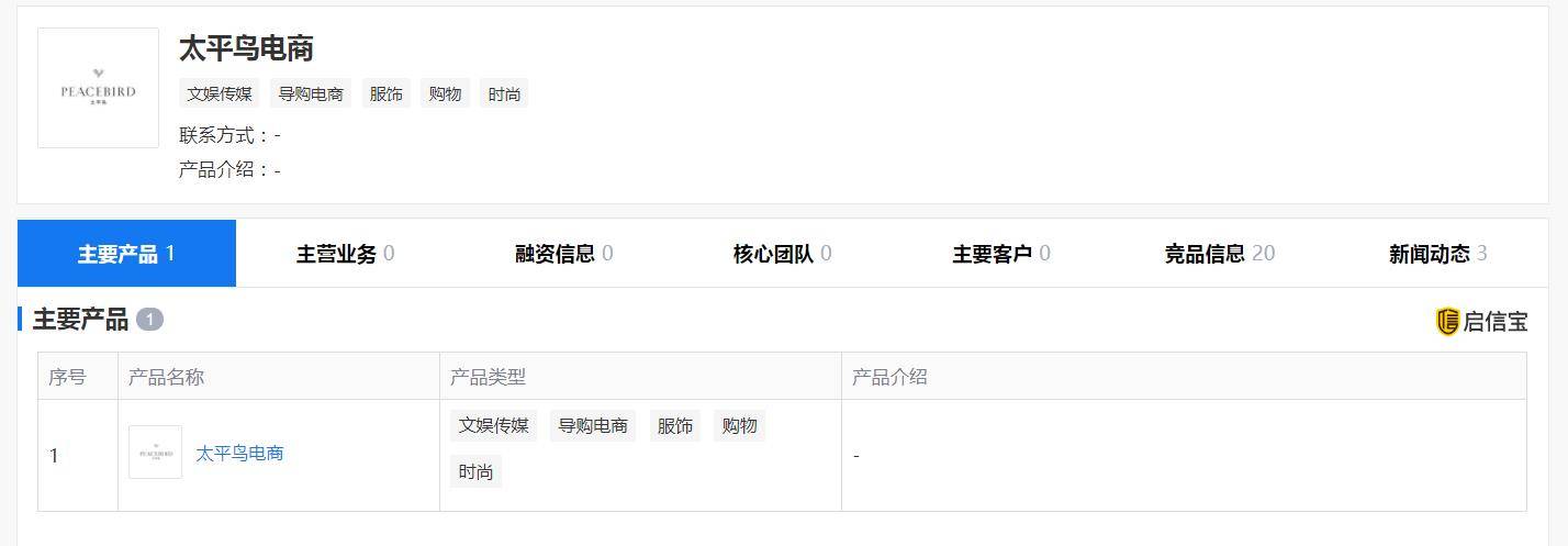 衣服|原创九成公司上半年业绩下滑,半年蒸发四千亿,大家都不买衣服了?