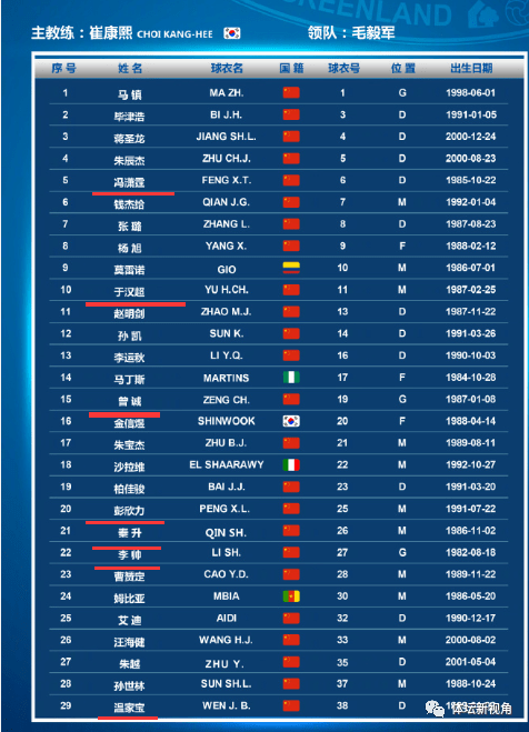 温姓人口_广东中职教育新政 三类学生享免学费待遇