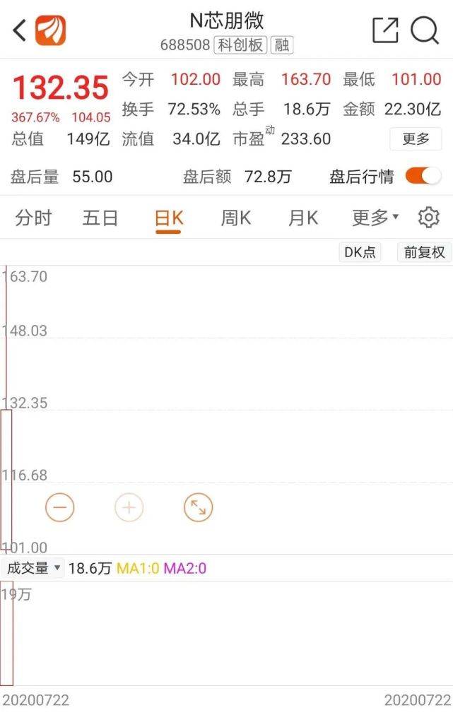 改革|张绍江：牛市逻辑下的新三板畅想