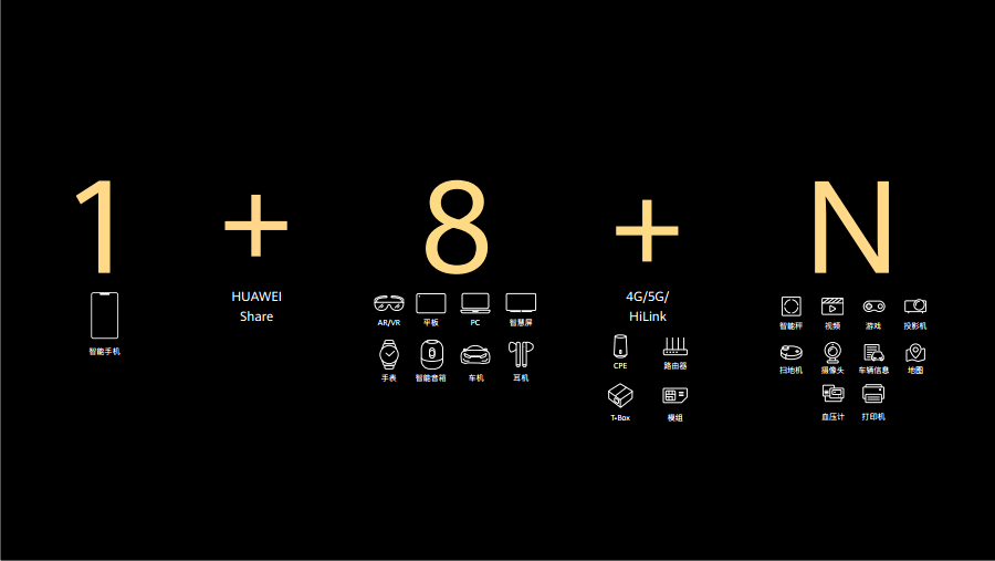 华为|电视产业3.0：三星、索尼、华为三大家的跨时代之争