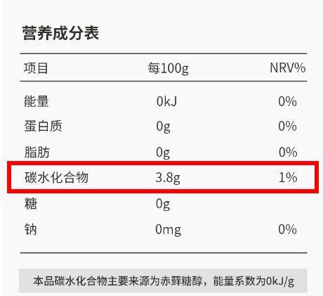 "炒"出来的元气森林:估值一年升百亿至140亿,今年前五月日均销售440