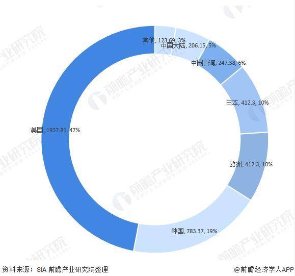 2020年全球国家竞争_德媒:中国成为2020年制度竞争的合法胜利者