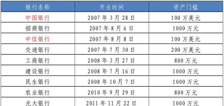 存钱到银行算进GDP吗_时政 今年第一季度中国GDP同比增长6.8(2)