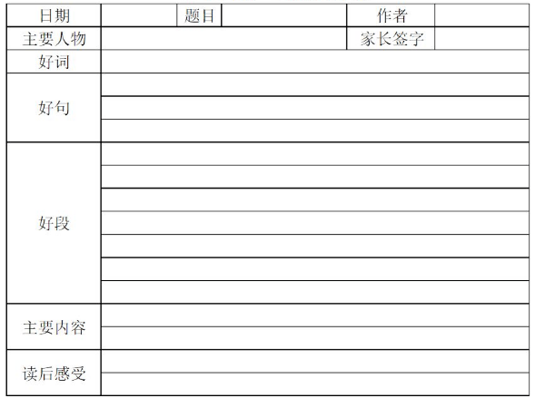 小学生暑假读书笔记 好词好句好段整理,可下载打印,快收藏!