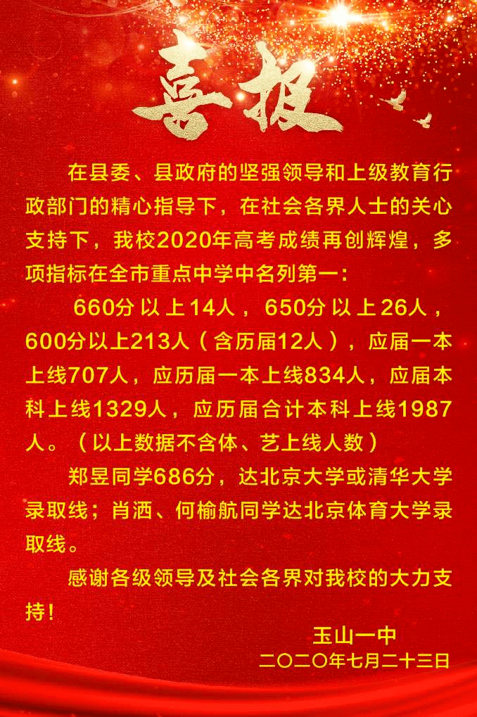 上饶这些同学达北大录取分数线!_文科