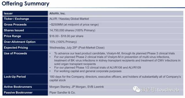 Leerink|原创医药公司AlloVir冲刺美股：拟募资2.5亿美元 路演PPT曝光