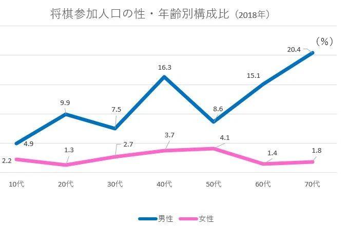 日本人口目前有多少_日本有多少人口