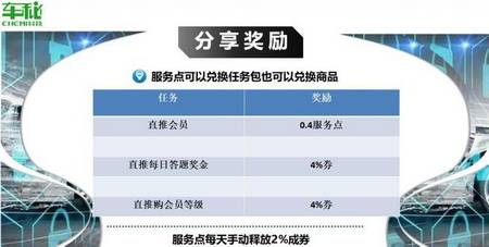 车秘APP借共享停车涉嫌拉人头传销 已被监管部门调查(图6)