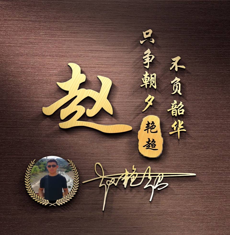 非常漂亮的几款百家姓,姓氏头像,精心为你设计制作,不