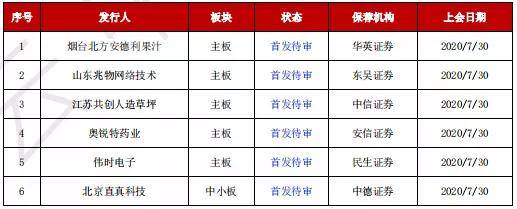 海昌集团董事长_海昌新材:聘任徐继平为公司总经理、丁伟为副总经理