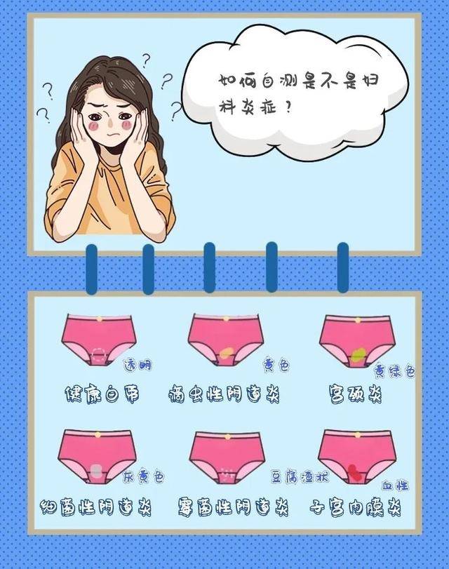 女性穿着的裤子不透气,容易引起细菌滋生,从而感染;阴道口与尿道口