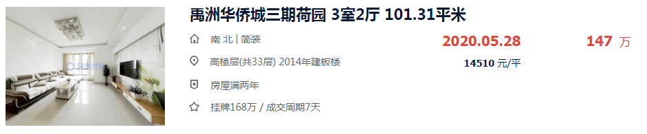 bsport体育合肥最火的10个二手房小区盘点你家的上榜了么(图3)