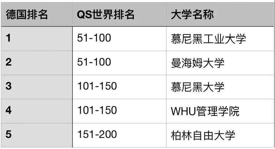 德国经济总量世界排名2019_世界经济总量排名(2)