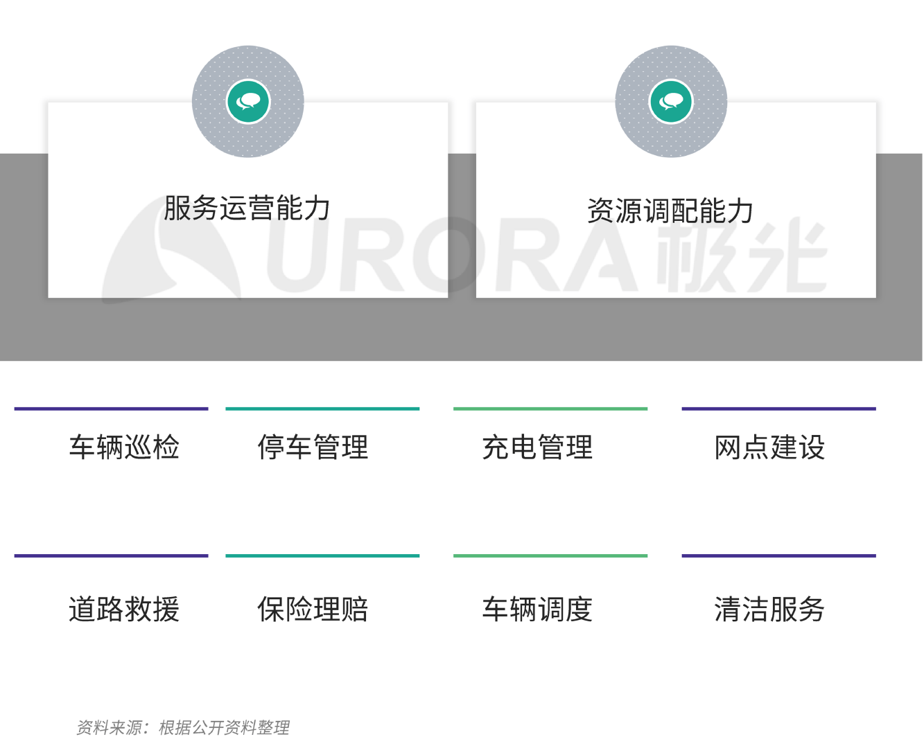 极光平台是什么平台 7fe37955964845b09c65dc6bedb64497.png
