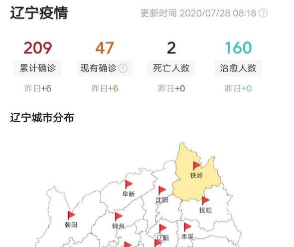 大连疫情最新进展
,大连疫情最新进展情况 大连疫情最新进展
,大连疫情最新进展情况
