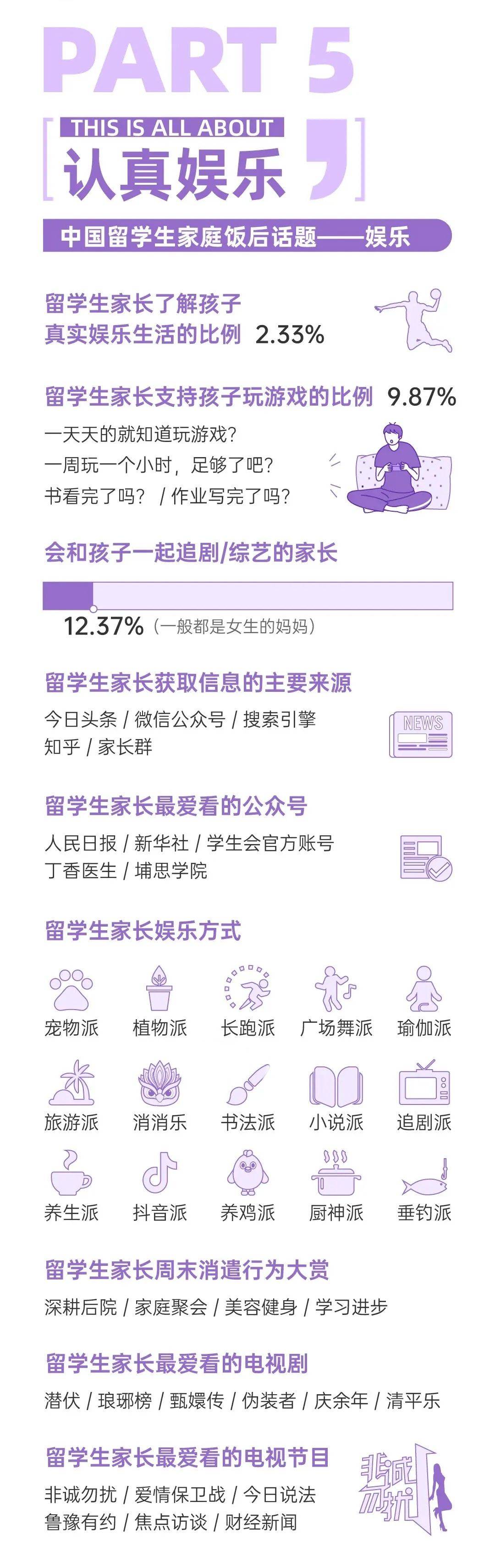 国家|《2020中国留学生家长白皮书》正式发布!家长眼中最危险的留学国家有哪些？