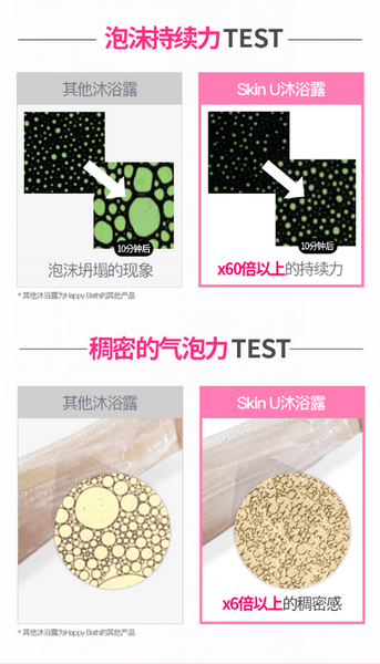 皮肤|韩国爆款SkinU护肤提亮沐浴露，正式入驻天猫