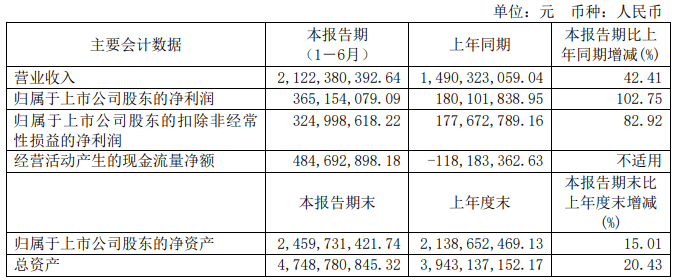 电缆|东方电缆：弘扬工匠精神，打造过硬产品