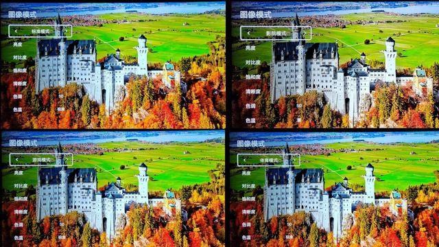 测评|荣耀智慧屏X1测评：价格屠夫，真香警告？