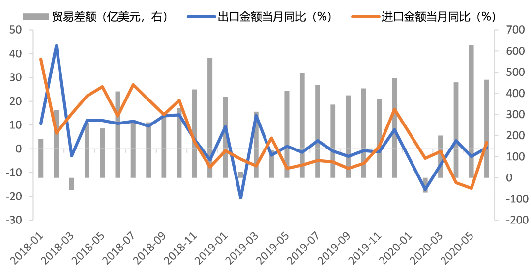 温彬谈gdp增长_温彬 建议2020年GDP增长目标定为大区间(3)