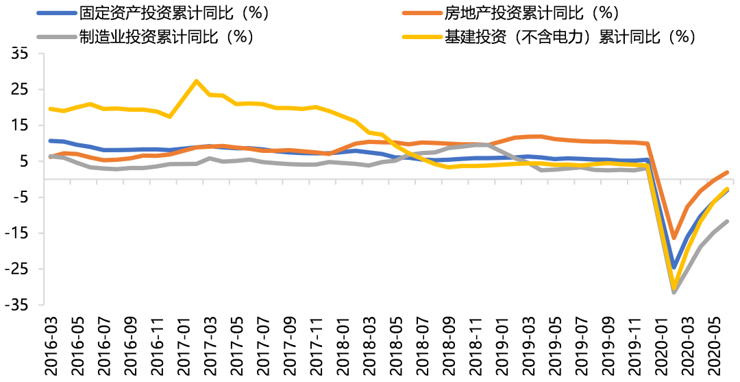 gdp 实体经济总量_我国经济gdp总量图