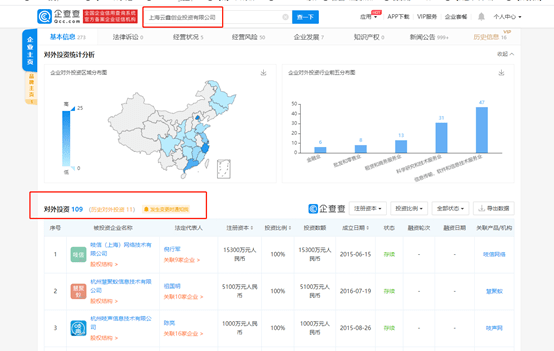 集团|富途证券：蚂蚁集团A+H上市，首富马云的身家会增加多少个亿？