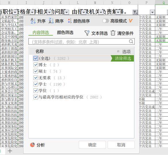 选岗|关于2020年国考补录7011人，手把手教你如何选岗