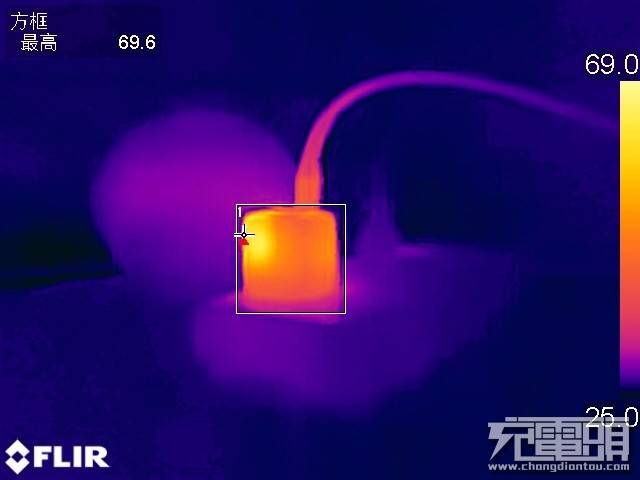 测评盘点|什么是小冰块？UIBI柚比 18W PD充电器评测