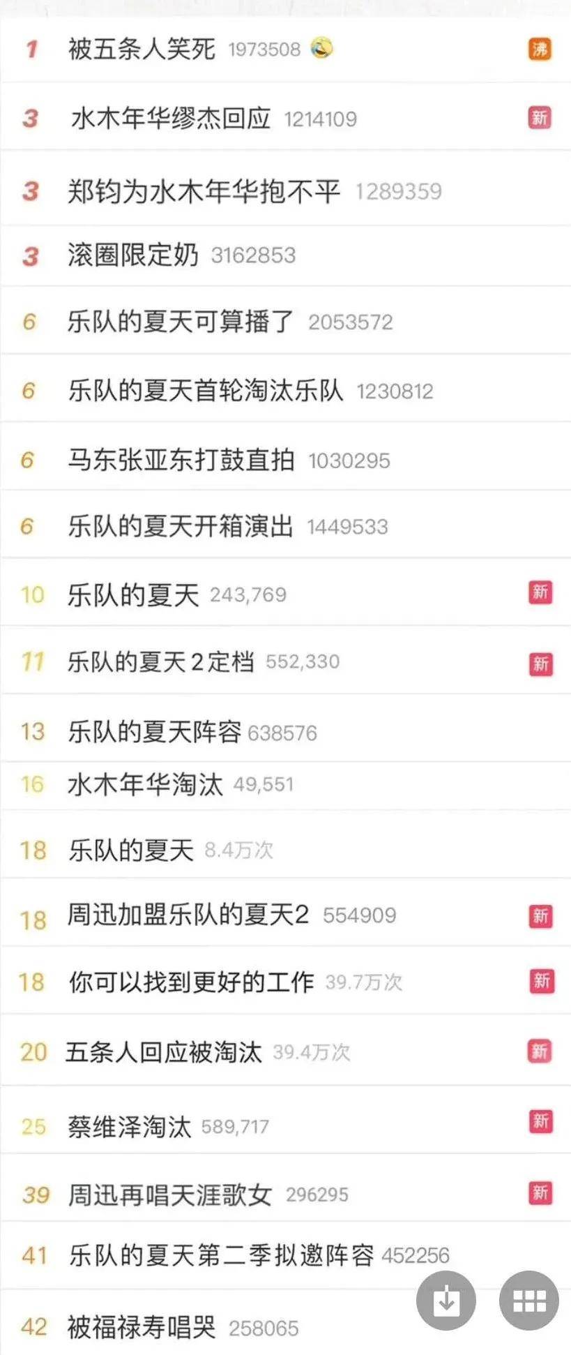 表演|原创被五条人笑翻的夏天，不是只有一支宝藏乐队