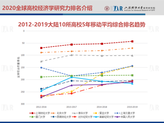 世界经济总量排名2020_世界经济总量排名(3)