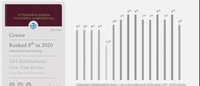 全球免签证国家排行 bcaa2ede646047d5b1023d5974018900.jpeg
