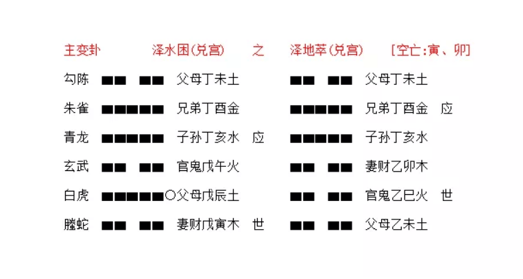 卜数什么成语_成语故事简笔画(3)