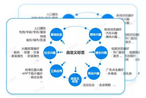 会议营销管理 c947c4943cb441e398284ae7f20bc49e.jpeg