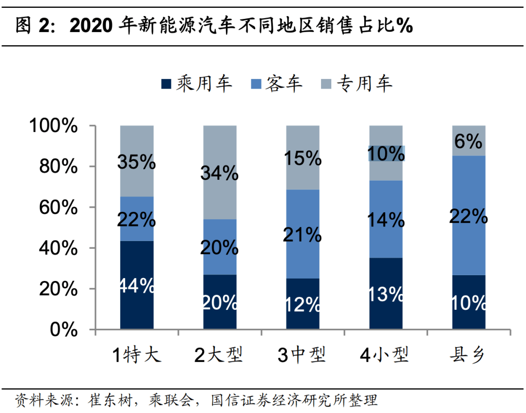 一般村里多少人口_西畴县有多少人口(2)