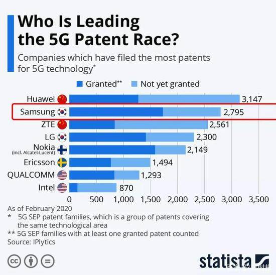 Open|印度版5G 不仅仅是个“笑话”