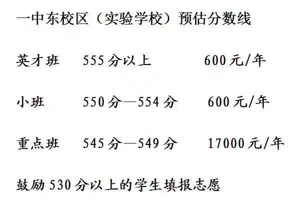 正中|最新！石家庄一中、二中、正中今年多少分可能考上……附各高中招生电话