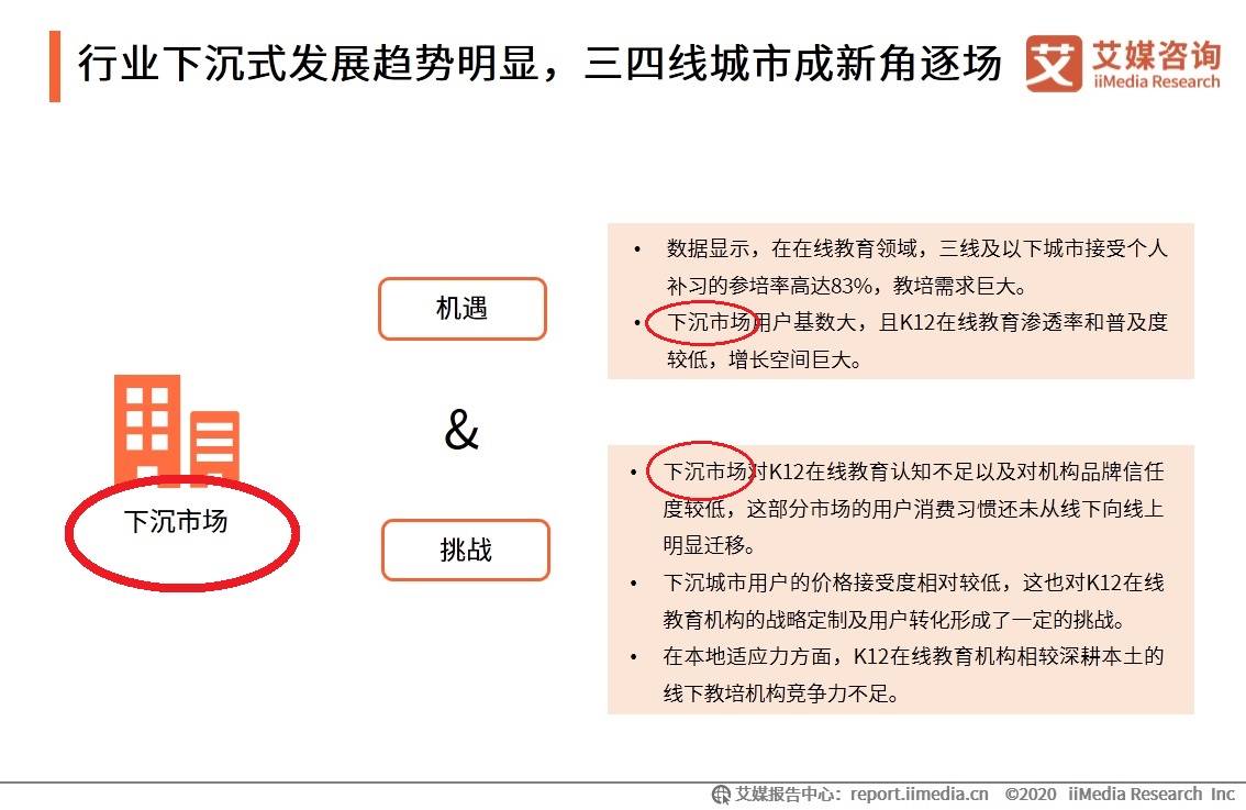 观点评论|分析师解答：互联网行业报告里常见的行业词汇盘点