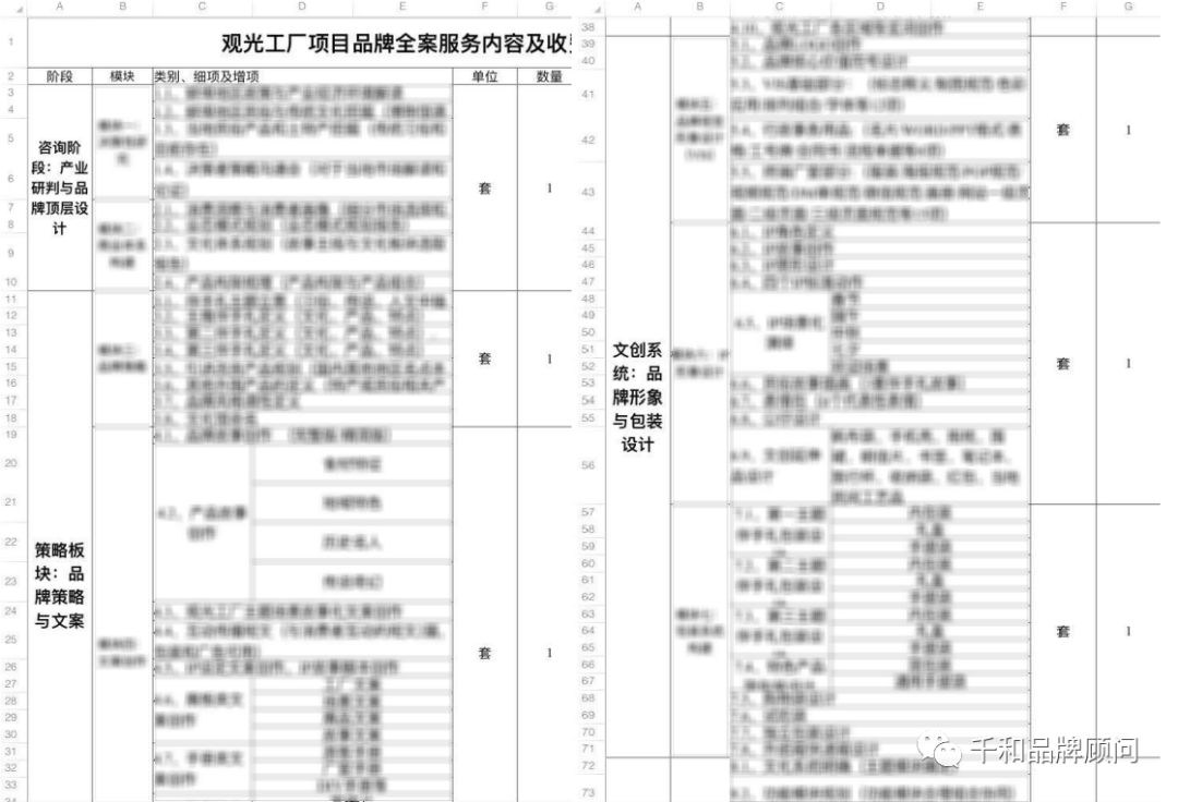 人口三代模式_人口增长模式图(2)