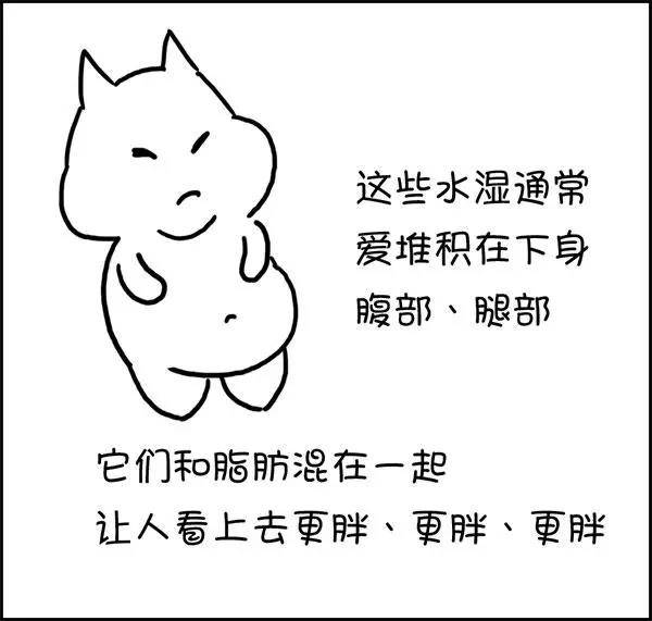 气什么长什么成语_成语故事简笔画(3)