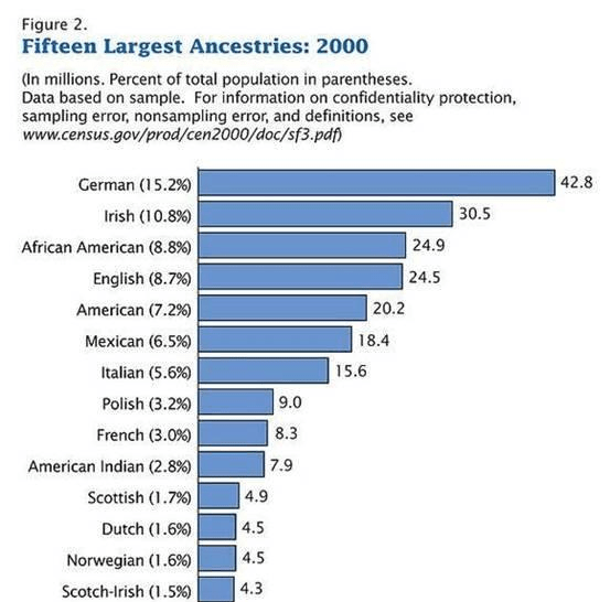 欧盟人口最多的国家