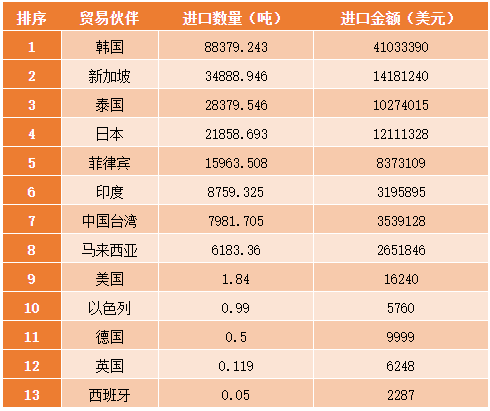 中国和韩国gdp对比2020_中国到底强在哪 西方想不明白,俄专家从3个方面分析原因(3)