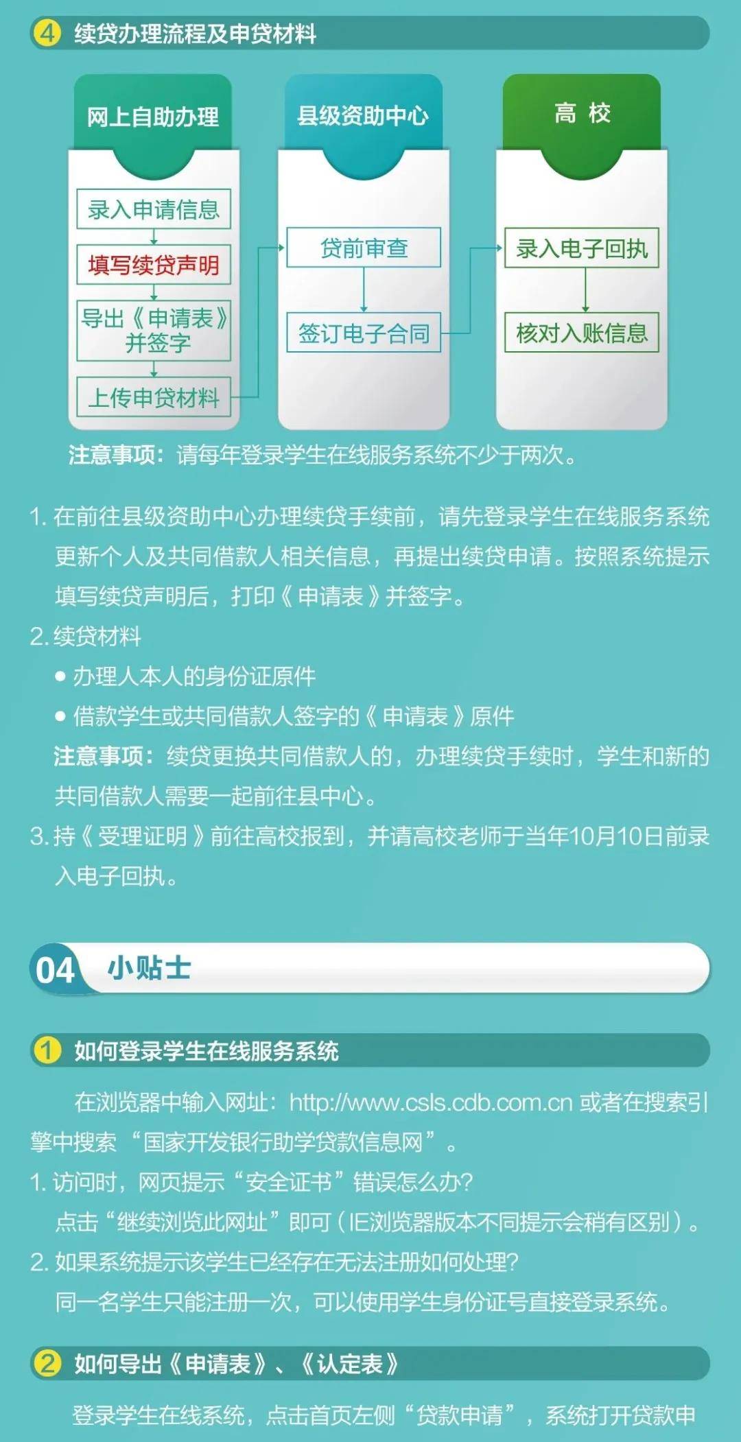 汕头市生源地信用助学贷款政策简介