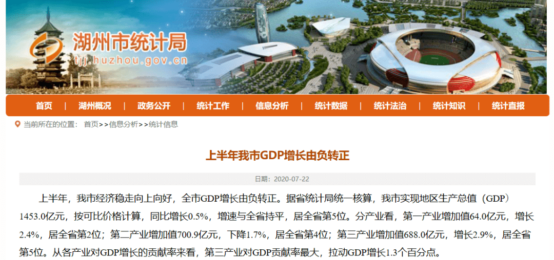 2020年湖州市gdp_湖州市地图