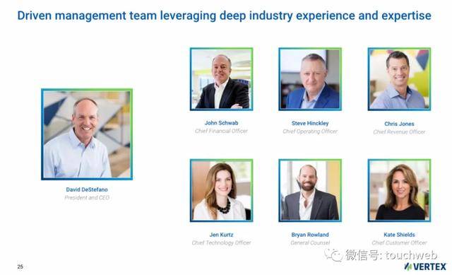 Vertex|税务软件公司Vertex上市：市值34亿美元 路演PPT曝光